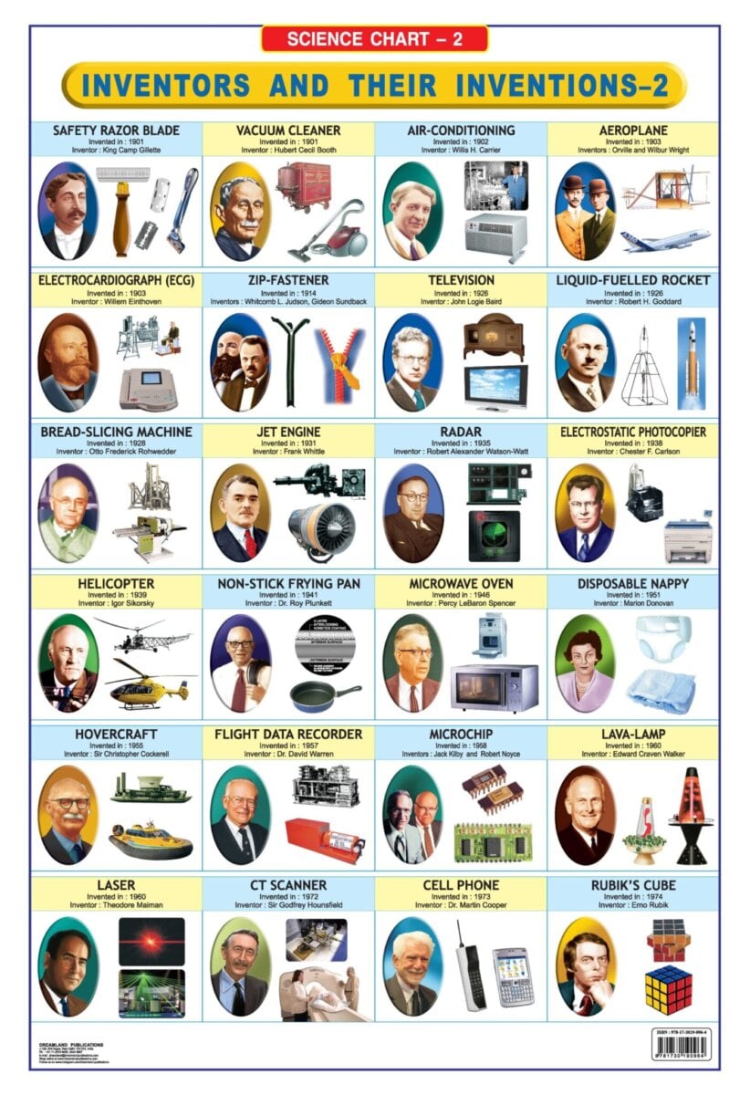 Dreamland Inventors Their Inventions – 2 Chart Dreamland Inventors And Their Inventions – 2 Chart | Laminated Educational Wall Chart For Kids | Learning Reference Chart | 2+ Years Dreamland Inventors And Their Inventions – 2 Chart | Laminated Educational Wall Chart For Kids | Learning Reference Chart | 2+ Years