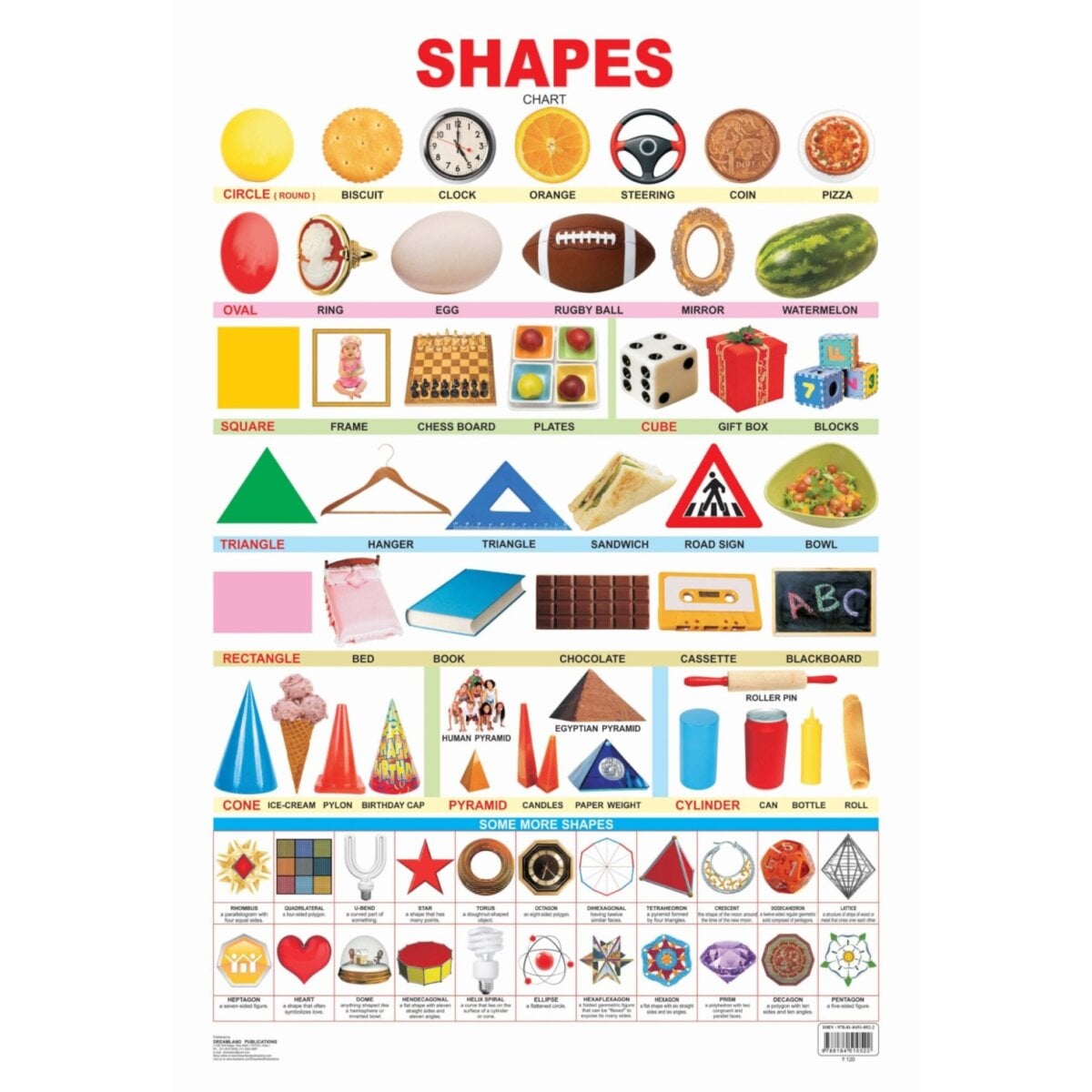 Shapes For Kids Chart