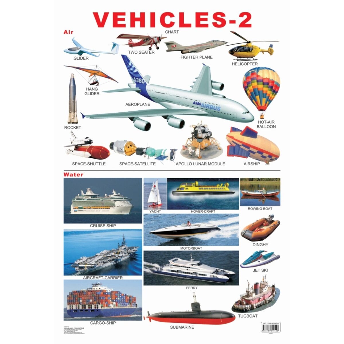 Dreamland Vehicles – 2 Educational Wall Chart | Double-Sided Hard ...