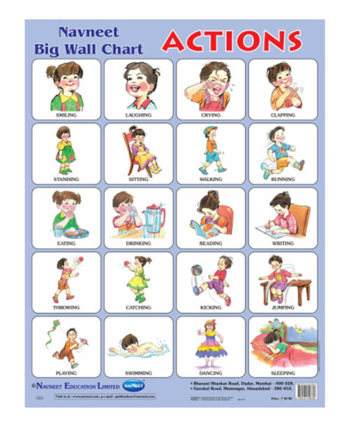 Navneet Actions Big Wall Chart