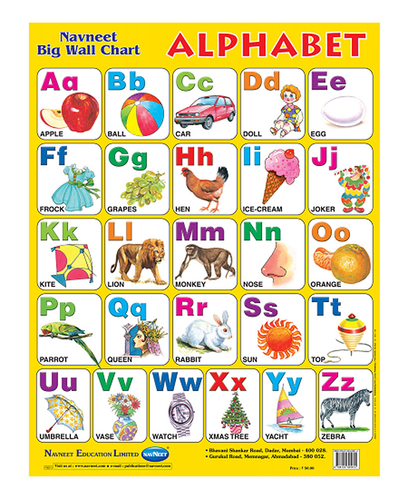 English Alphabets For Kids With Pictures | www.pixshark ...