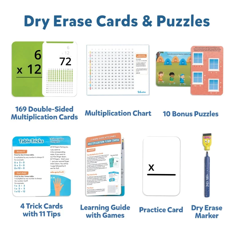 Multi 2 Skillmatics Multiplication Flash Cards | Fun And Interactive Way To Master Times Tables | 7+ Years Skillmatics Multiplication Flash Cards | Fun And Interactive Way To Master Times Tables | 7+ Years Image 5
