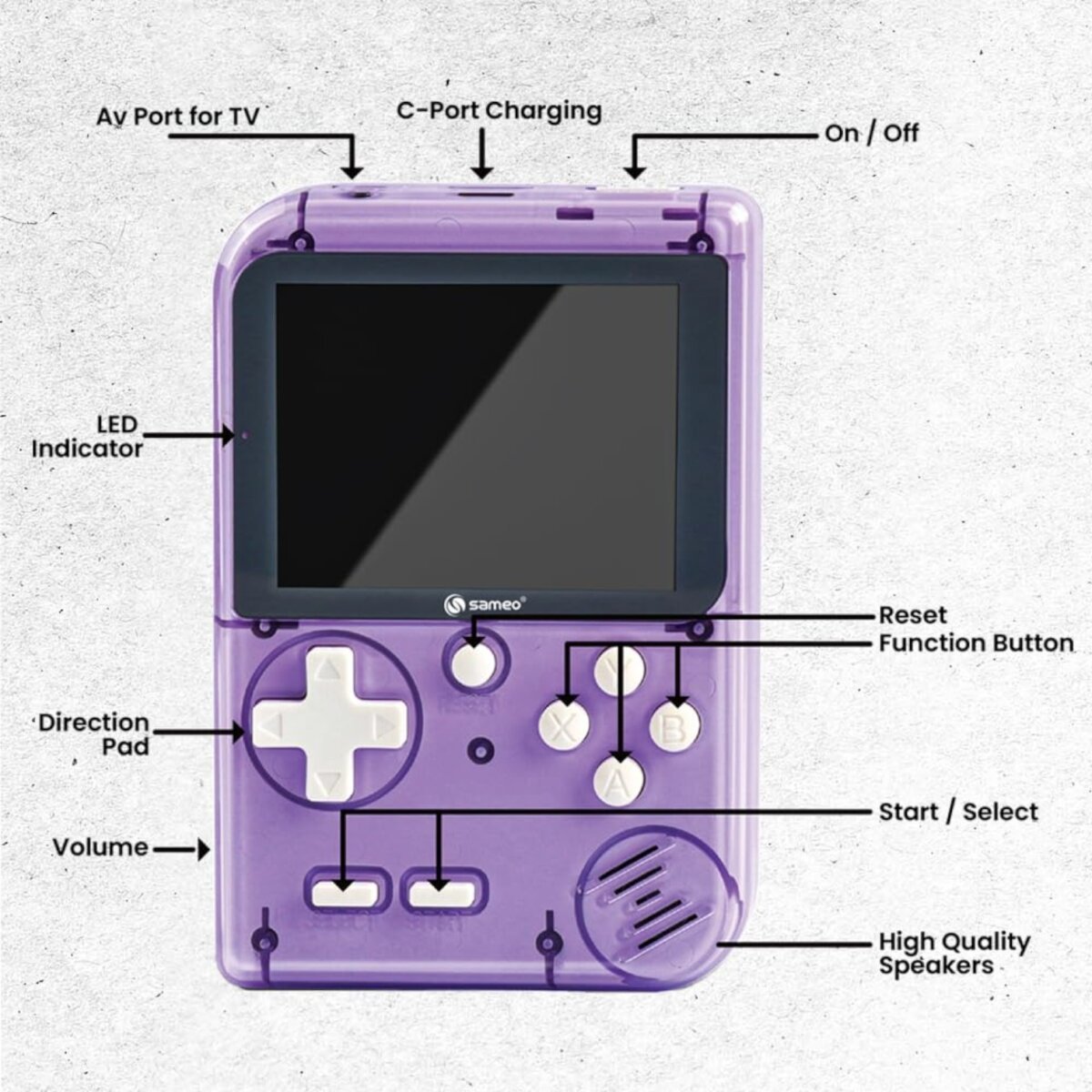 Sameo Dream Boy Handheld Video Game Console | Classic Retro Game TV Compatible for Kids | 5+ Years 3 Sameo Dream Boy Handheld Video Game Console | Classic Retro Game TV Compatible for Kids | 5+ Years - Image 3