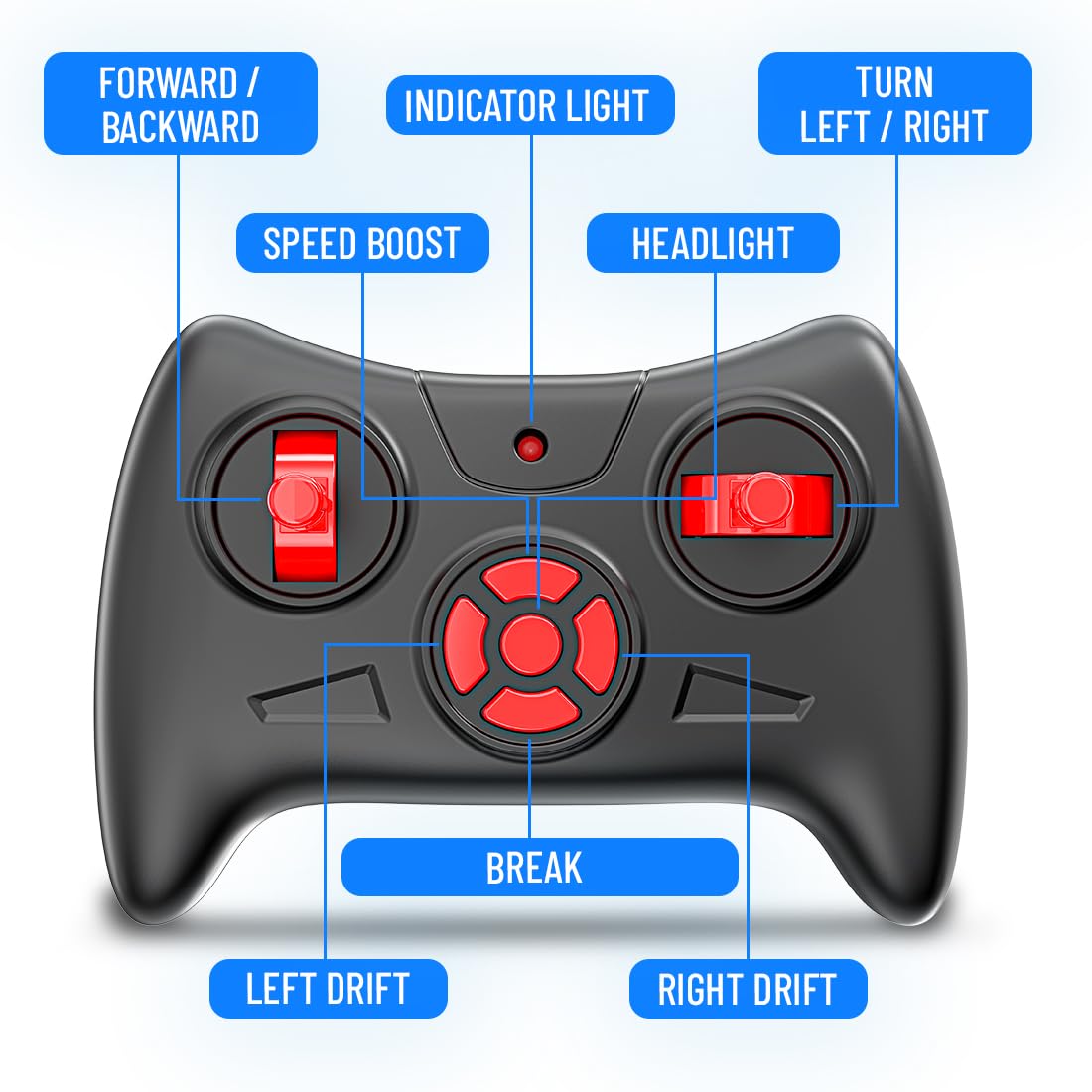 Mirana 1:20 Scale Tracer Remote and App Controlled Car | USB Type-C Rechargeable High Speed Drift RC Vehicle | 1.5X Nitro Boost with in-Built Bluetooth Speakers for Kids | 4+ Years. 2 Mirana 1:20 Scale Tracer Remote and App Controlled Car | USB Type-C Rechargeable High Speed Drift RC Vehicle | 1.5X Nitro Boost with in-Built Bluetooth Speakers for Kids | 4+ Years. - Image 2