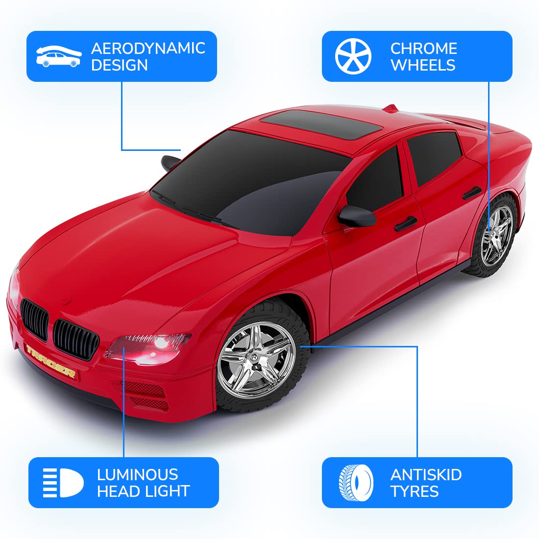 Mirana 1:20 Scale Tracer Remote and App Controlled Car | USB Type-C Rechargeable High Speed Drift RC Vehicle | 1.5X Nitro Boost with in-Built Bluetooth Speakers for Kids | 4+ Years. 4 Mirana 1:20 Scale Tracer Remote and App Controlled Car | USB Type-C Rechargeable High Speed Drift RC Vehicle | 1.5X Nitro Boost with in-Built Bluetooth Speakers for Kids | 4+ Years. - Image 4