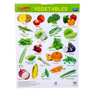 Navneet Happy Wall Chart - Vegetables ( Lamination ) For Kids | 3+Years