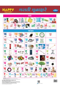 Navneet Happy Wall Laminated Chart –Marathi Mulakshare And  Marathi Chaudakhadi Chart For kids | 2+ years