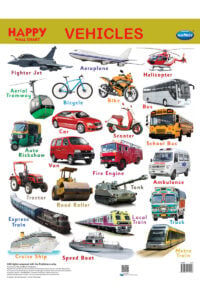 Navneet Happy Wall Laminated Chart Vehicles | Stop Go Slow |  Traffic Signs We All Should Know | 2+ Years