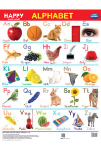 Navneet Happy Wall Chart – Alphabet and Phonics: Short Vowel Sounds | Laminated Educational Chart | Early Learning Classroom and Home Study Poster for Kids | 2+ Years