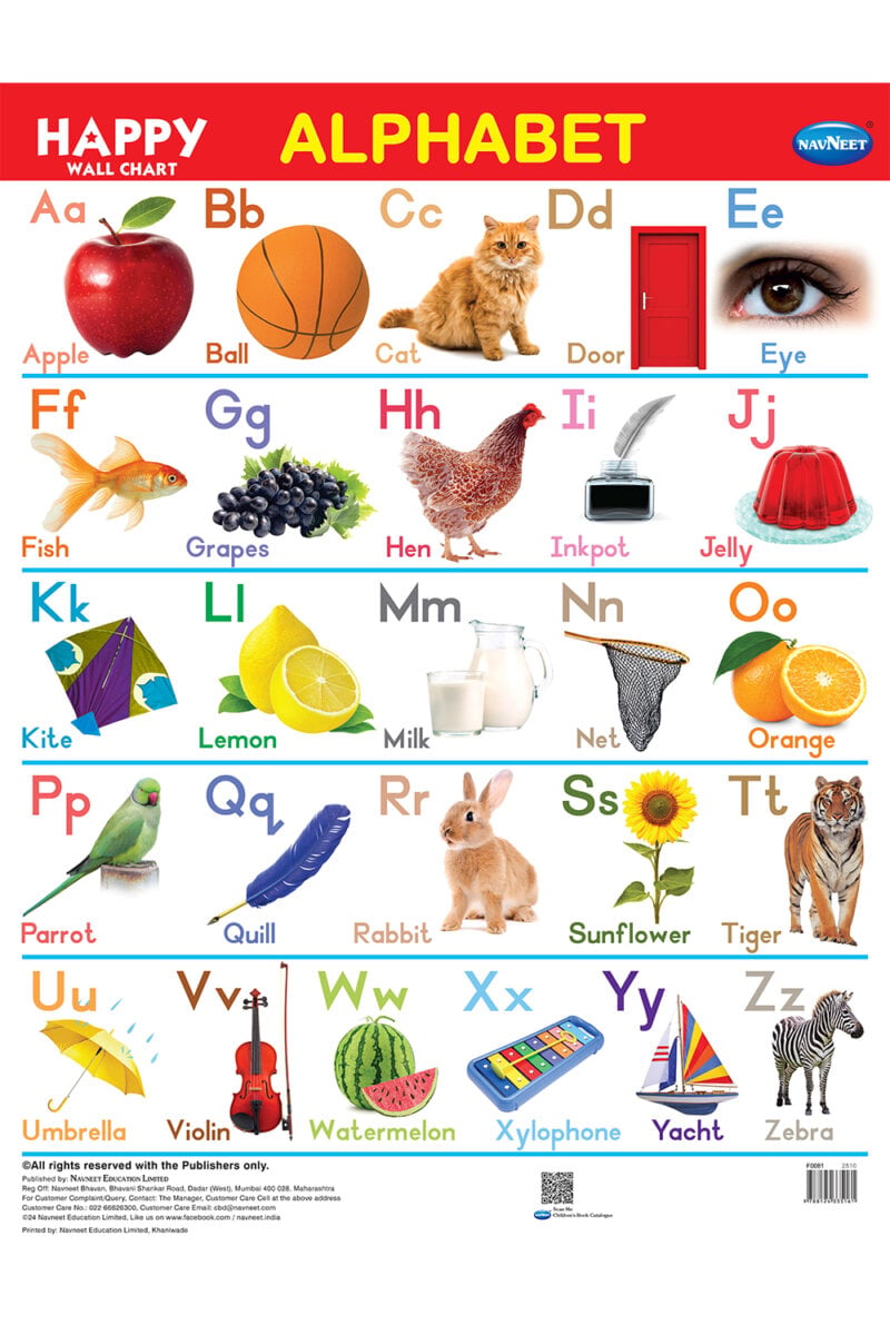 Navneet Happy Wall Chart – Alphabet and Phonics: Short Vowel Sounds | Laminated Educational Chart | Early Learning Classroom and Home Study Poster for Kids | 2+ Years