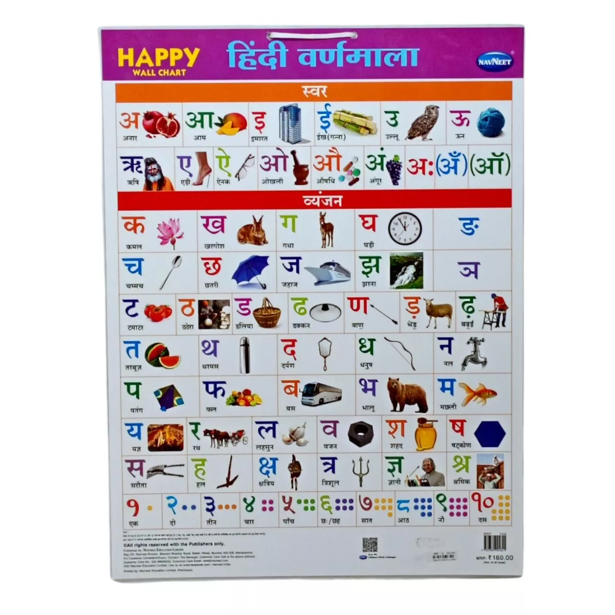 Navneet Happy Wall Chart – Hindi Varnmala And Hindi Chaudakhadi ( Lamination ) For Kids | 3+Years